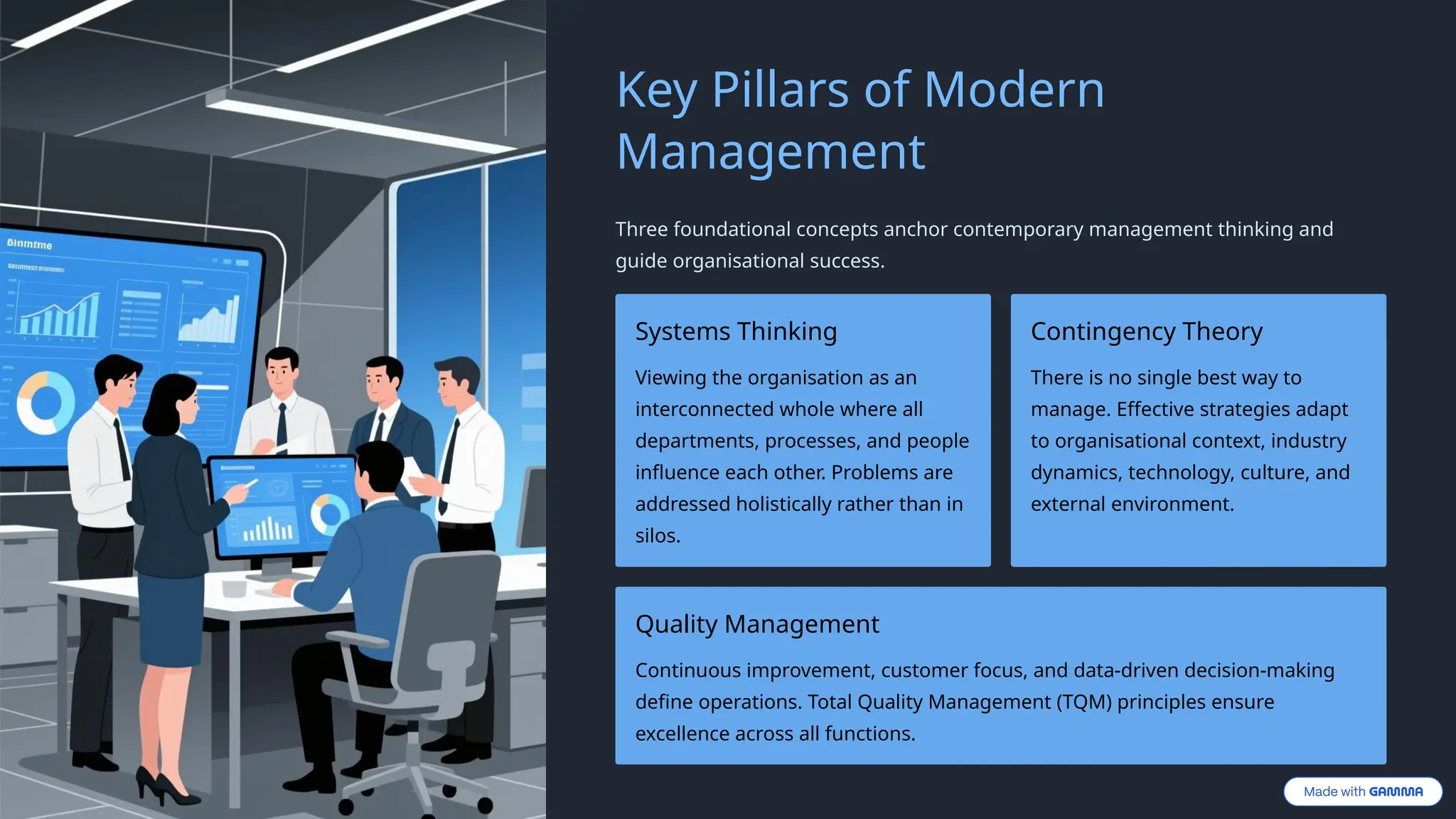 MODERN MGT. THEORY AND PRINCIPLE OF MANAGEMENT | PPTX