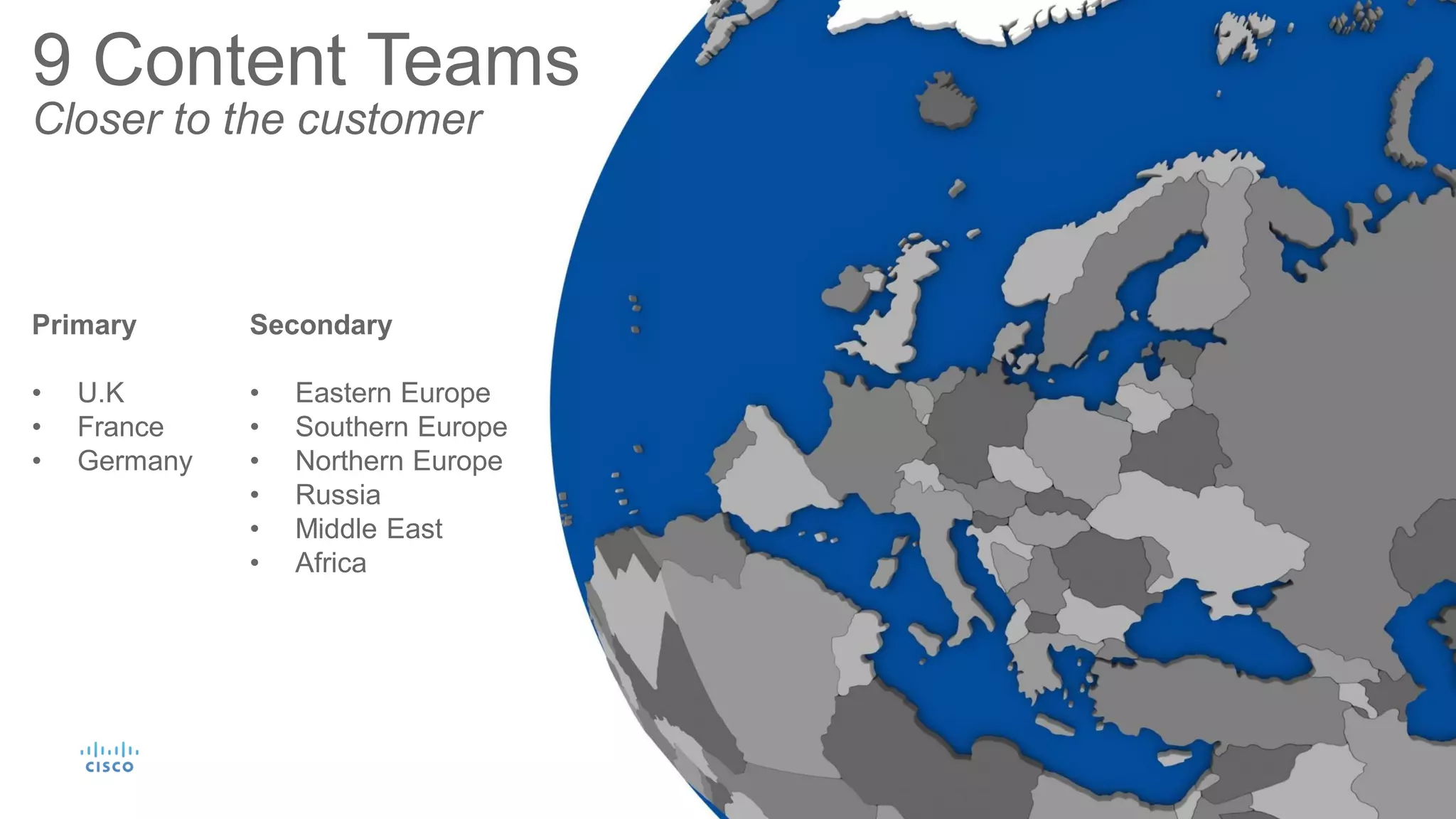 Primary
• U.K
• France
• Germany
Secondary
• Eastern Europe
• Southern Europe
• Northern Europe
• Russia
• Middle East
• Africa
9 Content Teams
Closer to the customer
 