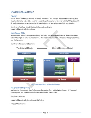 Page 4
What NICs Should I Use?
iWARP
iWARP utilizes RDMA over Ethernet instead of Infiniband. This provides the same Kernel Bypass/Zero
Copy functionality, without the need for a secondary infrastructure. However with iWARP, just as with
IB, applications must be written to the lib.ib.verbs library to take advantage of this functionality.
Key Players: NetEffect (Intel), Chelsio, Mellanox, ServerEngines
Supported Operating Systems: Linux
User Space APIs
Numerous NIC vendors are now developing User Space APIs which give you all the benefits of iWARP,
without having to re-write your application. This middleware translates between sockets programming
and the hardware.
Key Players: Myricom and Solarflare
Figure 5: User Space Library Software Block Diagram
MX (Myrinet Express)
Myricom has their roots in High Performance Computing. They originally developed a HPC protocol
called Myrinet, but have since ported their development toward 10GE.
Key Players: Myricom
Supported Operating Systems: Linux and Windows
TCP/UDP Acceleration
 