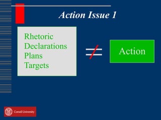 Action Issue 1

Rhetoric
Declarations
Plans                     Action
Targets
 