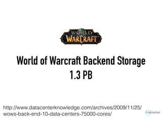 World of Warcraft Backend Storage
1.3 PB
http://www.datacenterknowledge.com/archives/2009/11/25/
wows-back-end-10-data-centers-75000-cores/
 