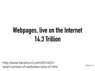 Webpages, live on the Internet
14.3 Trillion
http://www.factshunt.com/2014/01/
total-number-of-websites-size-of.html
 