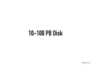 10-100 PB Disk
 