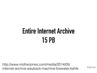 Entire Internet Archive
15 PB
http://www.motherjones.com/media/2014/05/
internet-archive-wayback-machine-brewster-kahle
 