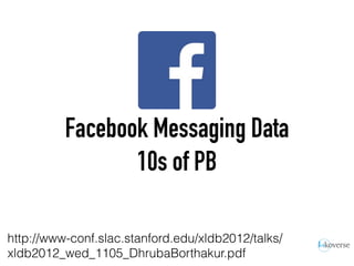 Facebook Messaging Data
10s of PB
http://www-conf.slac.stanford.edu/xldb2012/talks/
xldb2012_wed_1105_DhrubaBorthakur.pdf
 