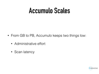 Accumulo Scales
• From GB to PB, Accumulo keeps two things low:
• Administrative effort
• Scan latency
 