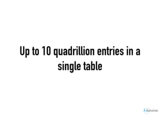 Up to 10 quadrillion entries in a
single table
 