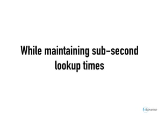 While maintaining sub-second
lookup times
 