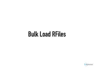Bulk Load RFiles
 