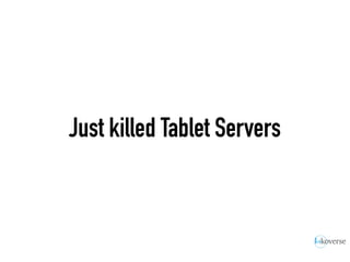 Just killed Tablet Servers
 