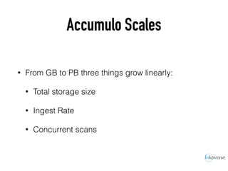 Accumulo Scales
• From GB to PB three things grow linearly:
• Total storage size
• Ingest Rate
• Concurrent scans
 