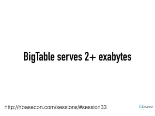 BigTable serves 2+ exabytes
http://hbasecon.com/sessions/#session33
 