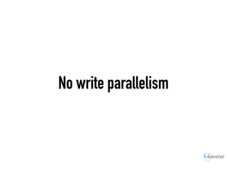 No write parallelism
 