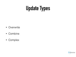 Update Types
• Overwrite
• Combine
• Complex
 