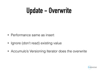 Update - Overwrite
• Performance same as insert
• Ignore (don’t read) existing value
• Accumulo’s Versioning Iterator does the overwrite
 