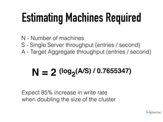 Estimating Machines Required
N = 2 (log2(A/S) / 0.7655347)
N - Number of machines
S - Single Server throughput (entries / second)
A - Target Aggregate throughput (entries / second)
Expect 85% increase in write rate
when doubling the size of the cluster
 