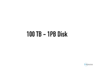 100 TB - 1PB Disk
 
