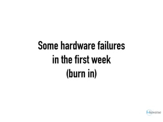 Some hardware failures
in the first week
(burn in)
 
