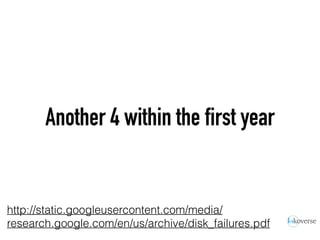 Another 4 within the first year
http://static.googleusercontent.com/media/
research.google.com/en/us/archive/disk_failures.pdf
 