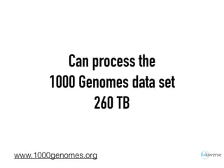Can process the
1000 Genomes data set
260 TB
www.1000genomes.org
 