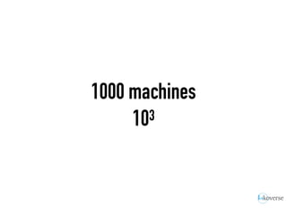 1000 machines
103
 