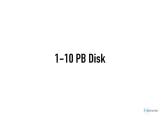 1-10 PB Disk
 