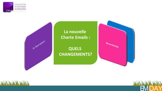 La nouvelle
Charte Emails :
QUELS
CHANGEMENTS?
EMDAY
 