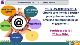EMDAY
CHARTES EMAILS V2 : L’ECO - PARTICIPATION
TOUS LES ACTEURS DE LA
CHAINE sont invités à SIGNER
pour préserver le levier
Emailing en respectant leurs
engagements.
Participez dès le :
20 Juin 2014 !
ANNONCEURS/
AGENCES
PLATEFORMES
D’AFFILIATION
EDITEURS
ASSOCIATIONS
FAI
ROUTEURS
 