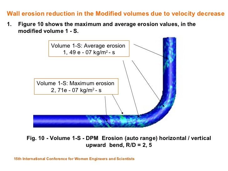 ICWES15 - The Study of two Phase Flow Wall Erosion using a Generalize…