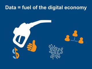 Data = fuel of the digital economy 1 0 1 0 0 1 0 0 1 0 1 1 1 1 0 0 1 0 0 1 1 0 0 0 1 0 0 1 1 