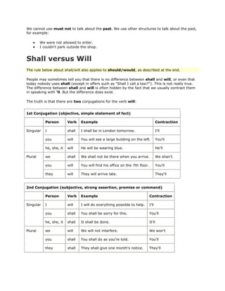 We cannot use must not to talk about the past. We use other structures to talk about the past,
for example:

         We were not allowed to enter.
         I couldn't park outside the shop.


Shall versus Will
The rule below about shall/will also applies to should/would, as described at the end.

People may sometimes tell you that there is no difference between shall and will, or even that
today nobody uses shall (except in offers such as "Shall I call a taxi?"). This is not really true.
The difference between shall and will is often hidden by the fact that we usually contract them
in speaking with 'll. But the difference does exist.

The truth is that there are two conjugations for the verb will:


1st Conjugation (objective, simple statement of fact)

            Person        Verb    Example                                              Contraction

Singular    I             shall   I shall be in London tomorrow.                       I'll

            you           will    You will see a large building on the left.           You'll

            he, she, it   will    He will be wearing blue.                             He'll

Plural      we            shall   We shall not be there when you arrive.               We shan't

            you           will    You will find his office on the 7th floor.           You'll

            they          will    They will arrive late.                               They'll


2nd Conjugation (subjective, strong assertion, promise or command)

            Person        Verb    Example                                      Contraction

Singular    I             will    I will do everything possible to help.       I'll

            you           shall   You shall be sorry for this.                 You'll

            he, she, it   shall   It shall be done.                            It'll

Plural      we            will    We will not interfere.                       We won't

            you           shall   You shall do as you're told.                 You'll

            they          shall   They shall give one month's notice.          They'll
 