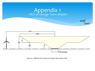 Appendix 1
- OLS of George Town Airport -
 