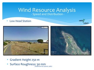 Wind Resource Analysis
• Low Head Station
- Speed and Distribution -
• Gradient Height 250 m
• Surface Roughness: 30 mm
(Robertson & Gaylord, 1980)
 