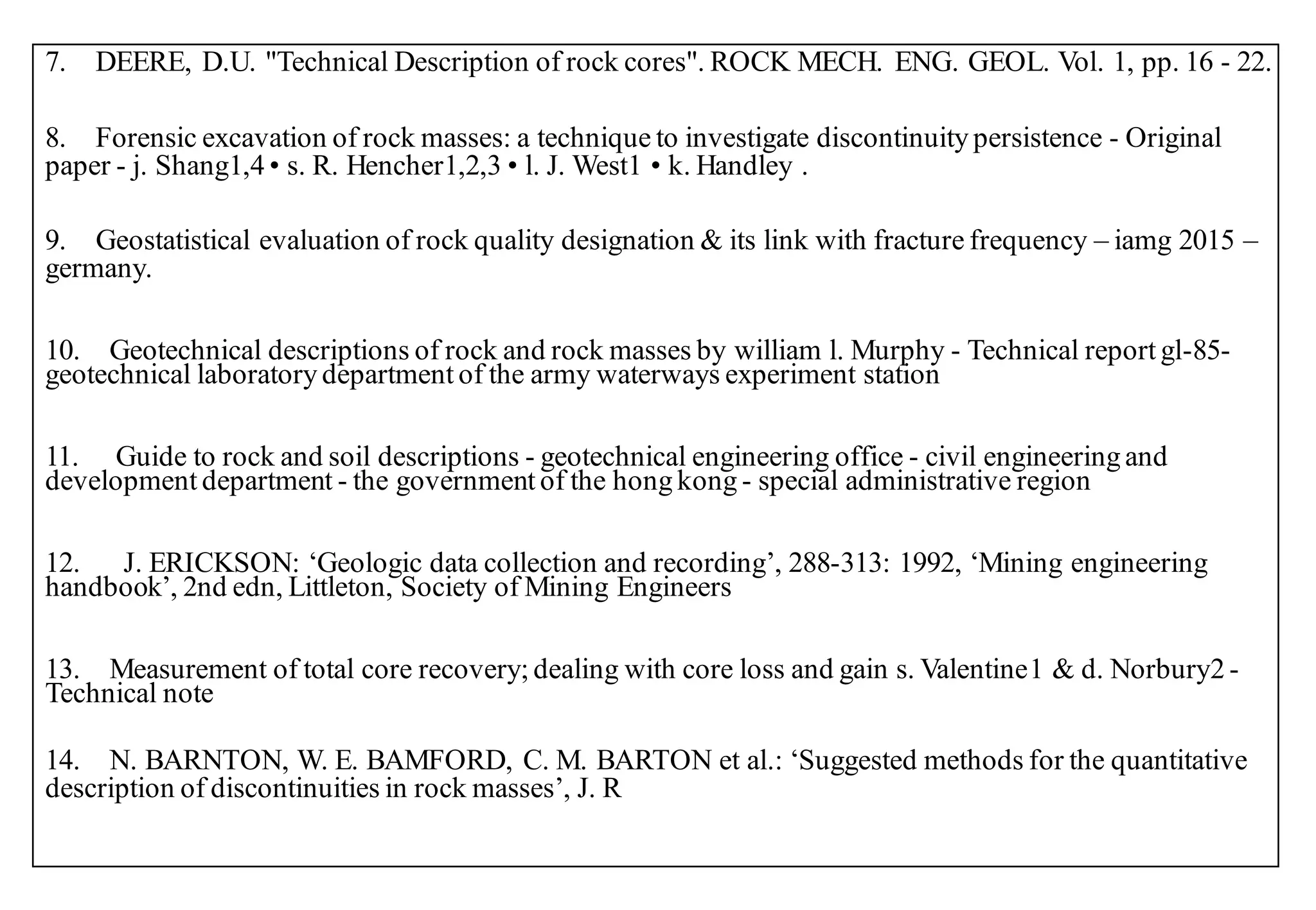 7. DEERE, D.U. "Technical Description of rock cores". ROCK MECH. ENG. GEOL. Vol. 1, pp. 16 - 22.
8. Forensic excavation of rock masses: a technique to investigate discontinuity persistence - Original
paper - j. Shang1,4 • s. R. Hencher1,2,3 • l. J. West1 • k. Handley .
9. Geostatistical evaluation of rock quality designation & its link with fracture frequency – iamg 2015 –
germany.
10. Geotechnical descriptions of rock and rock masses by william l. Murphy - Technical report gl-85-
geotechnical laboratory department of the army waterways experiment station
11. Guide to rock and soil descriptions - geotechnical engineering office - civil engineering and
development department - the government of the hong kong - special administrative region
12. J. ERICKSON: „Geologic data collection and recording‟, 288-313: 1992, „Mining engineering
handbook‟, 2nd edn, Littleton, Society of Mining Engineers
13. Measurement of total core recovery; dealing with core loss and gain s. Valentine1 & d. Norbury2 -
Technical note
14. N. BARNTON, W. E. BAMFORD, C. M. BARTON et al.: „Suggested methods for the quantitative
description of discontinuities in rock masses‟, J. R
 