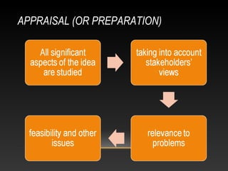 APPRAISAL (OR PREPARATION)
 