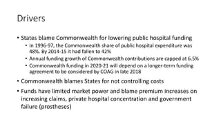 Drivers
• States blame Commonwealth for lowering public hospital funding
• In 1996-97, the Commonwealth share of public hospital expenditure was
48%. By 2014-15 it had fallen to 42%
• Annual funding growth of Commonwealth contributions are capped at 6.5%
• Commonwealth funding in 2020-21 will depend on a longer-term funding
agreement to be considered by COAG in late 2018
• Commonwealth blames States for not controlling costs
• Funds have limited market power and blame premium increases on
increasing claims, private hospital concentration and government
failure (prostheses)
 