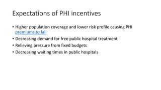 Expectations of PHI incentives
• Higher population coverage and lower risk profile causing PHI
premiums to fall
• Decreasing demand for free public hospital treatment
• Relieving pressure from fixed budgets
• Decreasing waiting times in public hospitals
 