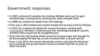 Government responses
• In 2003, removal of subsidies for ancillary lifestyle items such as gym
memberships, running shoes, relaxing CDs, tents and golf clubs
• In 2009-10, removal of rebate from LHC loadings
• From July 1, 2012 rebate was income-tested and increases tied to inflation
• In 2012-13, a review of rebates for natural therapies, starting with
homeopathy. Minister’s response was that removing funding for specific
ancillary items would not be straightforward
• Over time the LHC loading which aimed to increase cover was thought to
be discouraging PHI take-up, so was removed after a 10-year period
• From 1 July 2015, the income thresholds used to calculate the Medicare
levy surcharge and private health insurance rebate fixed for six years at
2014–15 levels
 