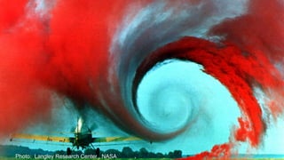 Photo: Langley Research Center , NASA
 