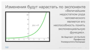 25© 2015 Cisco and/or its affiliates. All rights reserved. Cisco Public
«Величайшим
недостатком рода
человеческого
является его
неспособность понять
экспоненциальную
функцию».
Эл Бартлетт (Al Bartlett)
Профессор
Университета Колорадо
Изменения будут нарастать по экспоненте
 