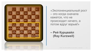 26© 2015 Cisco and/or its affiliates. All rights reserved. Cisco Public
«Экспоненциальный рост
– это когда сначала
кажется, что не
происходит ничего, а
потом вдруг взрыв!»
– Рей Курцвайл
(Ray Kurzweil)
 