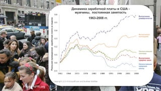 3© 2015 Cisco and/or its affiliates. All rights reserved. Cisco Public
Extreme Employment Dislocation
Photo: NPR.org
Динамика заработной платы в США -
мужчины, постоянная занятость
1963-2008 гг.
Реальнаяприведеннаязаработнаяплатазанеделю
Неокончившие
среднюю
школу
Выпускники
средних школ
Неокончившие
колледж
Выпускники
колледжей
Выпускники
университетов
 
