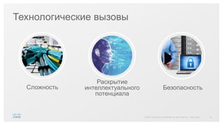 34© 2015 Cisco and/or its affiliates. All rights reserved. Cisco Public
Раскрытие
интеллектуального
потенциала
Сложность Безопасность
Технологические вызовы
 