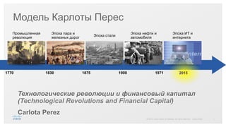 7© 2015 Cisco and/or its affiliates. All rights reserved. Cisco Public
Модель Карлоты Перес
Технологические революции и финансовый капитал
(Technological Revolutions and Financial Capital)
Carlota Perez
Эпоха ИТ и
интернета
Промышленная
революция
Эпоха пара и
железных дорог
Эпоха стали
Эпоха нефти и
автомобиля
1770 1830 1875 1908 1971 2015
 