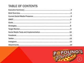 TABLE OF CONTENTS
Executive Summary……………………………………………………………………………….……….3
Brief Overview……………………………………………………………………………………….……….4
Current Social Media Presence…………………………………………………………….…………5
SWOT………………………………………………………………………………………………….…………6
Goals……………………………………….………………………………………………………….………..7
Strategies…………………………………….………………………………………………………….……8
Target Market…………………………………….…………………………………………………….……9
Social Media Tools and Implementation…………………………………….……….………..10
Facebook…………………………………….………………………………………………………….……11
Twitter…………………………………….……………………………………………………………………12
Instagram…………………………………….………………………………………………………………13
Attachments…………………………………….…………………………………………………………..14
2
 