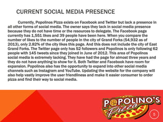 CURRENT SOCIAL MEDIA PRESENCE
Currently, Popolinos Pizza exists on Facebook and Twitter but lack a presence in
all other forms of social media. The owner says they lack in social media presence
because they do not have time or the resources to delegate. The Facebook page
currently has 1,551 likes and 39 people have been here. When you compare the
number of likes to the number of people in the city of Grand Forks (54,932 as of
2013), only 2.82% of the city likes this page. And this does not include the city of East
Grand Forks. The Twitter page only has 52 followers and Popolinos is only following 62
people with 145 tweets since they joined in June of 2012. This area of Popolinos
social media is extremely lacking. They have had the page for almost three years and
they do not have anything to show for it. Both Twitter and Facebook have room for
expansion. Popolinos also has the opportunity to expand into other social media
channels such as Instagram and YouTube. Updating the website for the company will
also help vastly improve the user friendliness and make it easier consumer to order
pizza and find their way to social media.
5
 