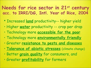Needs for rice sector in 21st
century
acc. to IRRI/DG, Intl. Year of Rice, 2004
• Increased land productivity-- higher yie...