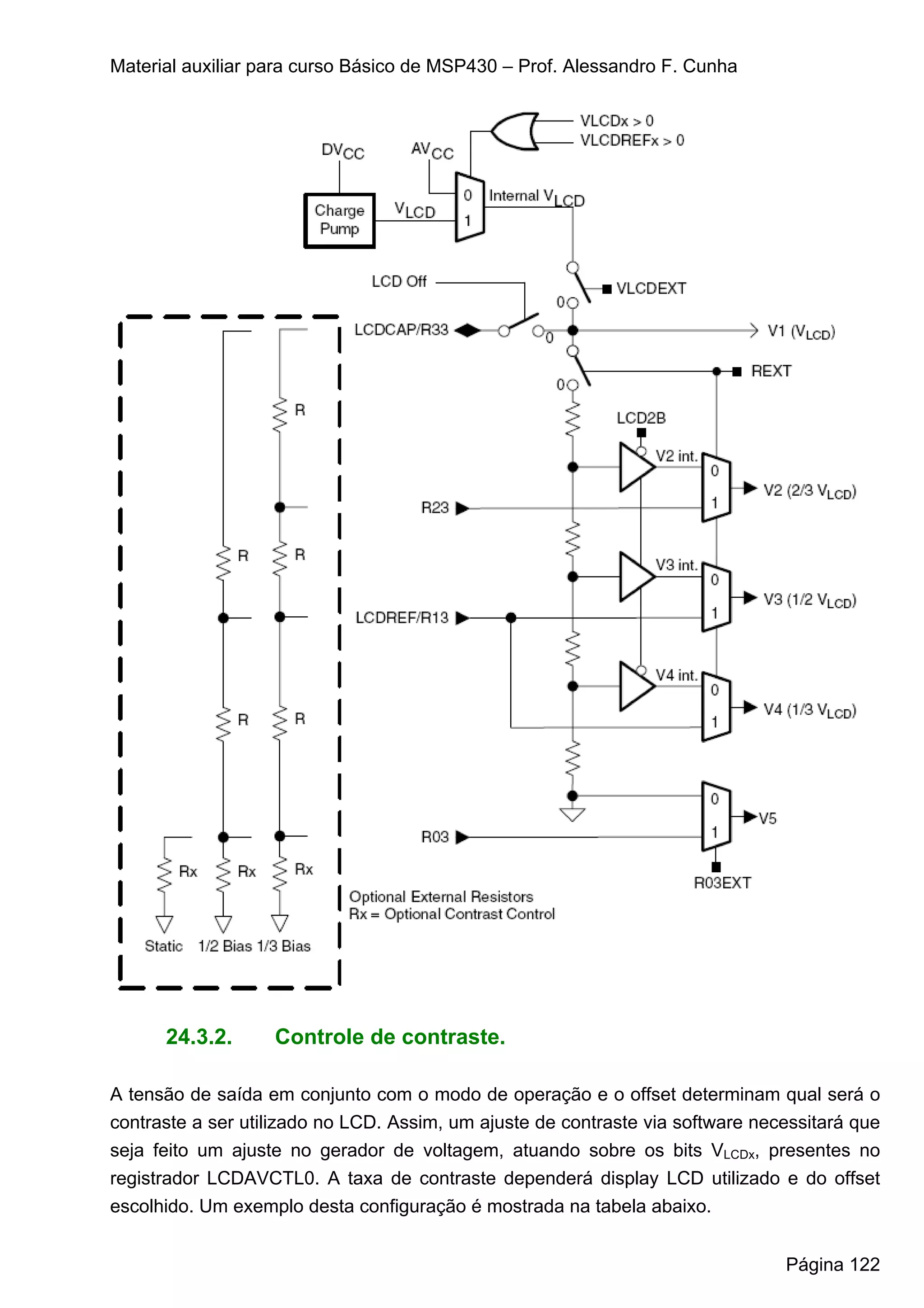 Material auxiliar para curso Básico de MSP430 – Prof. Alessandro F. Cunha




      24.3.2.      Controle de contraste.

A tensão de saída em conjunto com o modo de operação e o offset determinam qual será o
contraste a ser utilizado no LCD. Assim, um ajuste de contraste via software necessitará que
seja feito um ajuste no gerador de voltagem, atuando sobre os bits VLCDx, presentes no
registrador LCDAVCTL0. A taxa de contraste dependerá display LCD utilizado e do offset
escolhido. Um exemplo desta configuração é mostrada na tabela abaixo.


                                                                                Página 122
 
