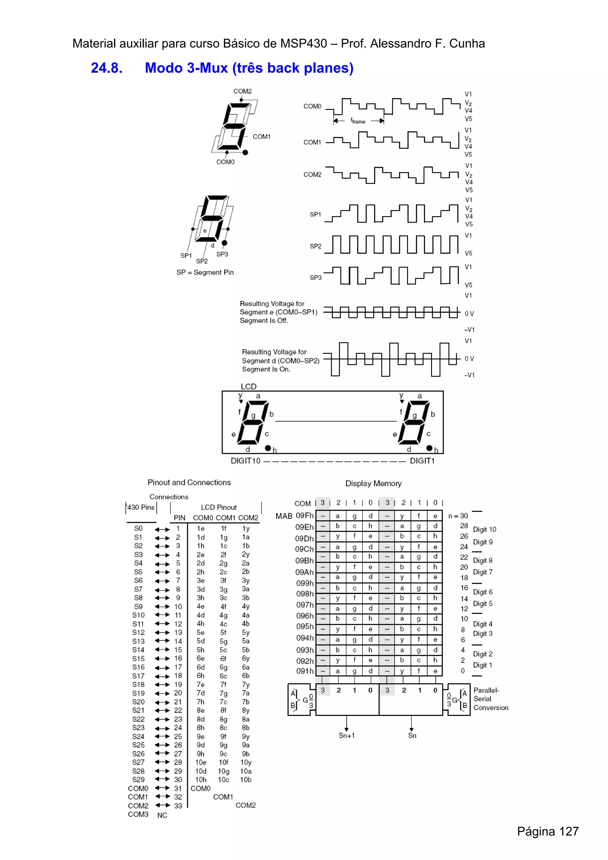 Material auxiliar para curso Básico de MSP430 – Prof. Alessandro F. Cunha

   24.8.    Modo 3-Mux (três back planes)




                                                                            Página 127
 