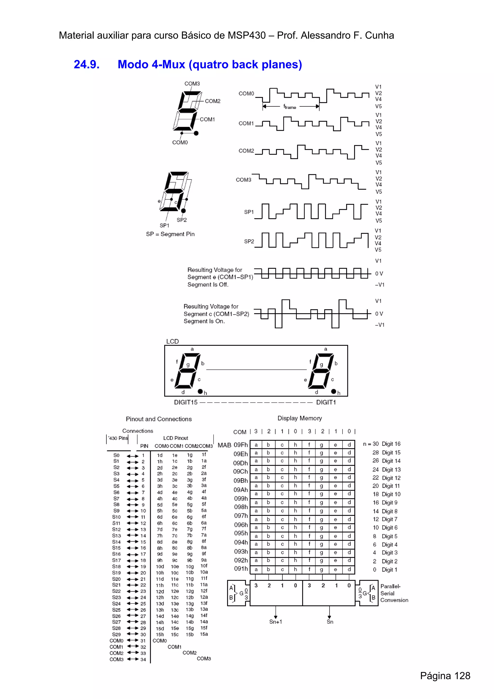 Material auxiliar para curso Básico de MSP430 – Prof. Alessandro F. Cunha

   24.9.    Modo 4-Mux (quatro back planes)




                                                                            Página 128
 